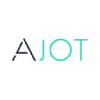 AVI Japan Opportunity Trust PLC