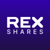 REX TSLA Growth & Income ETF